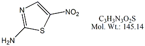 Nitazoxanide USP RC A